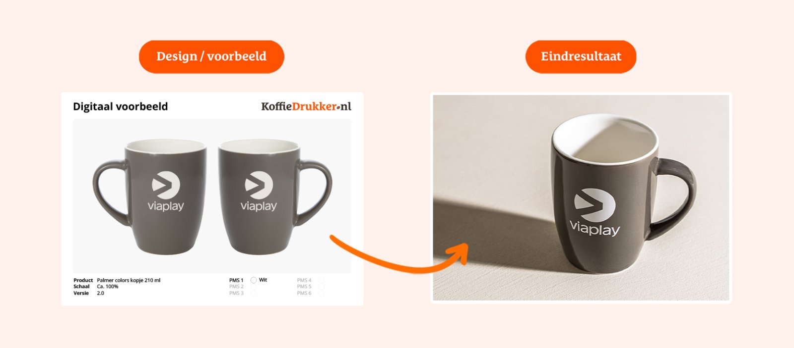 Het proces van drukproef naar eindproduct.